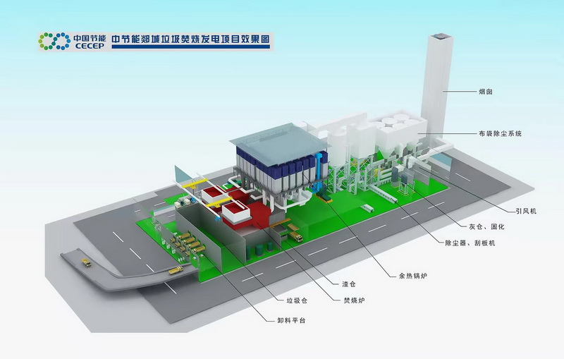 Rendering of China Energy Conservation Tancheng Garbage Incineration Power Generation Project